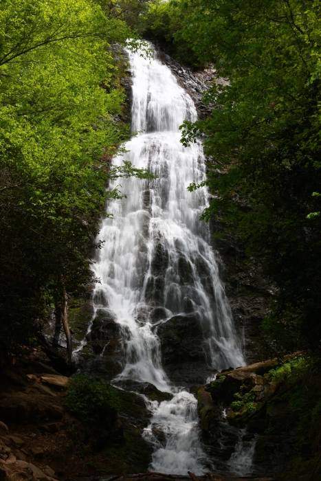 MingoFalls