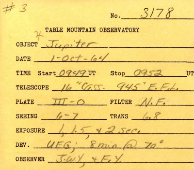 PlateEnvelope