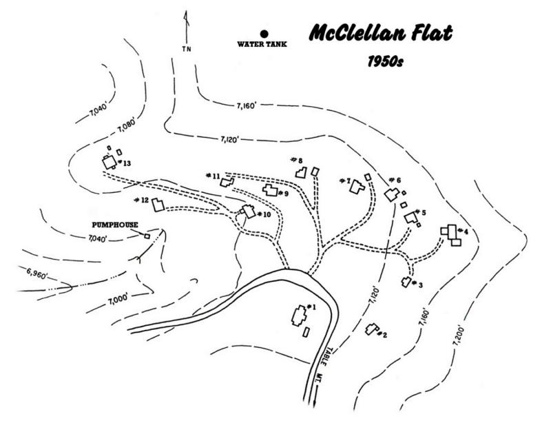 McClellanFlatnew